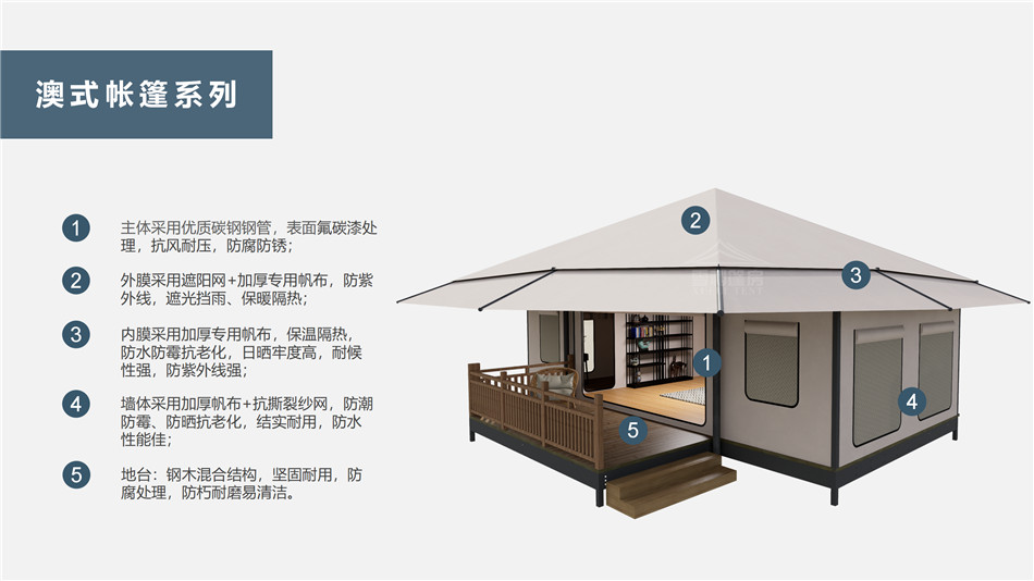 醴陵市户外野奢帐篷></p><p>此外，生物荧光照明系统还为户外露营增添了一份别样的乐趣。在夜晚，你可以躺在帐篷里，仰望星空，欣赏着周围闪烁的荧光，仿佛置身于一个神秘的童话世界。孩子们会对这神奇的光芒充满好奇，围绕着帐篷嬉戏玩耍，感受大自然赋予的独特魅力。这种独特的体验，将成为你与家人、朋友之间珍贵的回忆，让户外露营变得更加难忘。</p><p>对于追求高品质户外生活的人们来说，生物荧光照明系统的户外野奢帐篷无疑是一个绝佳的选择。它不仅提供了舒适的住宿环境，还为你带来了与自然亲密接触的独特机会。在这个快节奏的时代，让我们放慢脚步，走进大自然，感受生物荧光照明系统带来的奇妙夜晚，开启一场别样的户外野奢之旅。</p><p>随着技术的不断进步，相信生物荧光照明系统将会在未来的户外领域得到更广泛的应用。它将为更多的人带来独特的户外体验，让我们在享受自然的同时，也能领略到科技与自然相结合的无限魅力。让我们一起期待这个充满奇幻光芒的未来户外世界，迎接更多惊喜与美好的到来。</p>    </article>
    <span class=